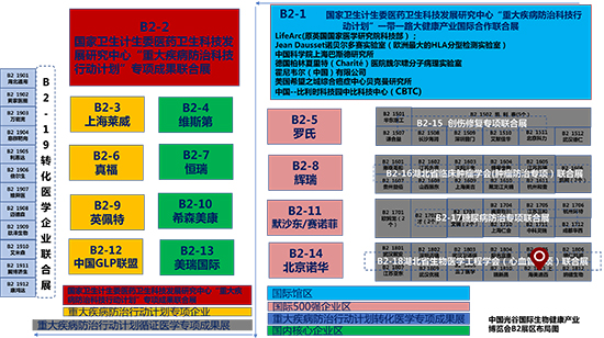 第二届“中国光谷”国际生物健康产业博览会美迪西展台