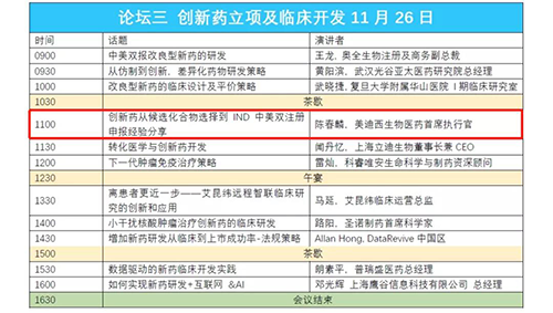 演讲题目：创新药从候选化合物选择到IND中美双注册申报经验分享 