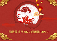 【精彩回顾】美迪西2020关键词TOP10