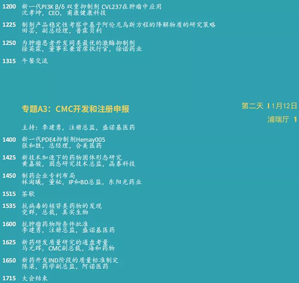 小分子创新论坛--专题A3：CMC开发和注册申报.png