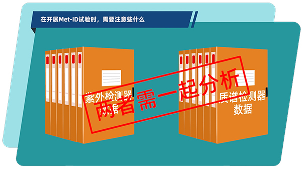 在体外和体内代谢产物鉴定试验中，通常需要把紫外检测器和质谱检测器数据结合在一起分析.jpg