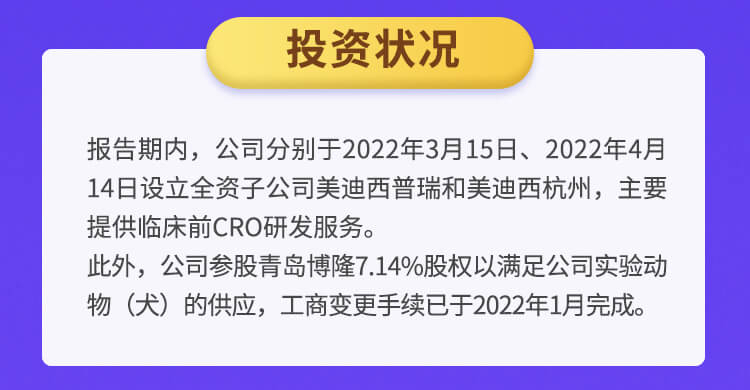 美迪西2022年半年报_05.jpg