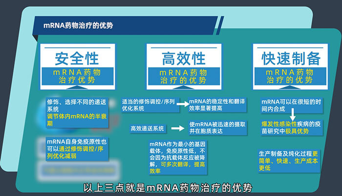 mRNA药物治疗的优势有哪些？