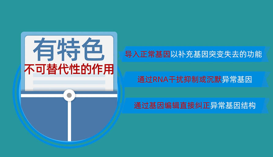 核酸药物为什么值得研发？