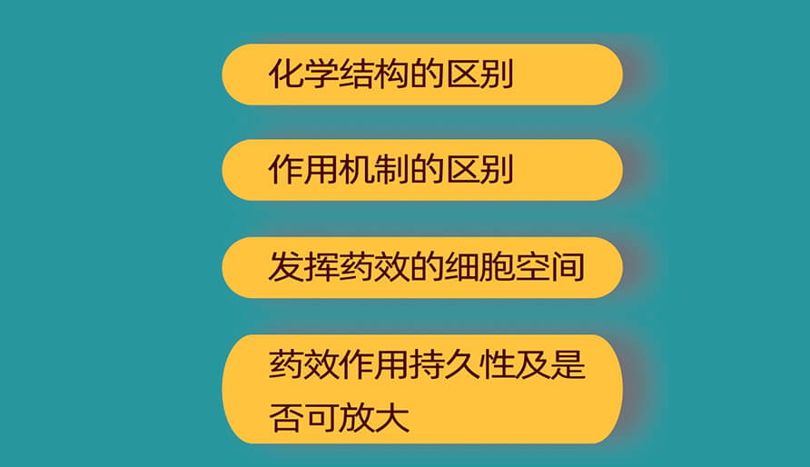 siRNA（小干扰RNA）和ASO（反义寡核苷酸）的主要区别有哪些?