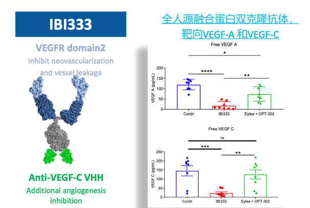 6-图片来自：信达生物.jpg