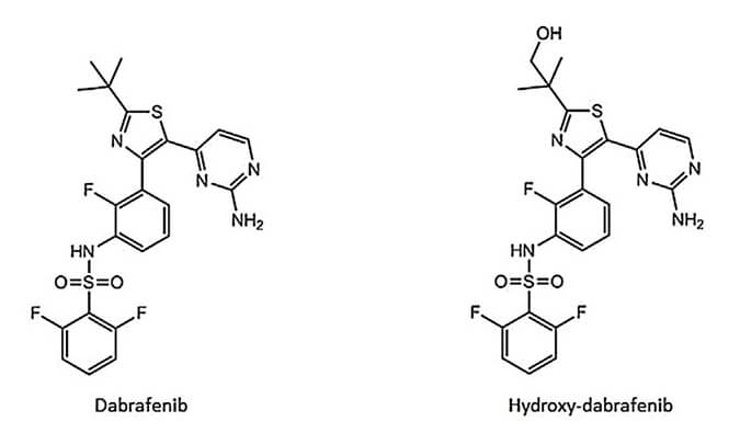 开发并验证新的LC-MS/MS方法，用于定量人血浆中达拉非尼及其主要代谢物羟基达拉非尼 (OHD)。OHD（纯度>99%）通过美迪西合成