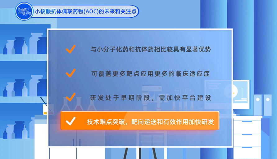 小核酸抗体偶联药物（AOC）的未来和关注点？