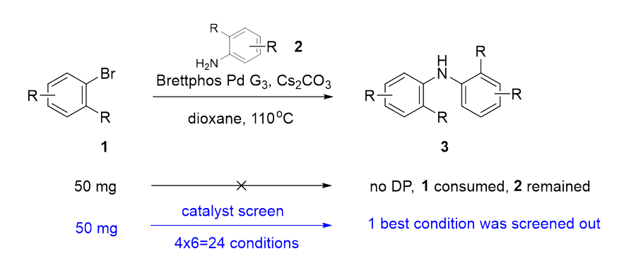 案例2：Buchwald耦合1.png