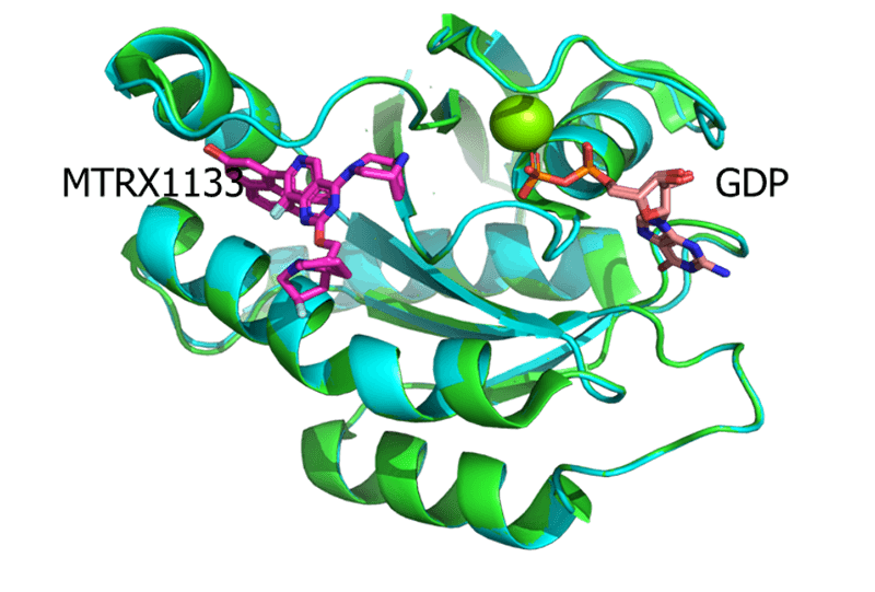 KRAS-G12D-RTX1133-共结晶与MRTX1133（7RPZ，PDB）的结构比较.png